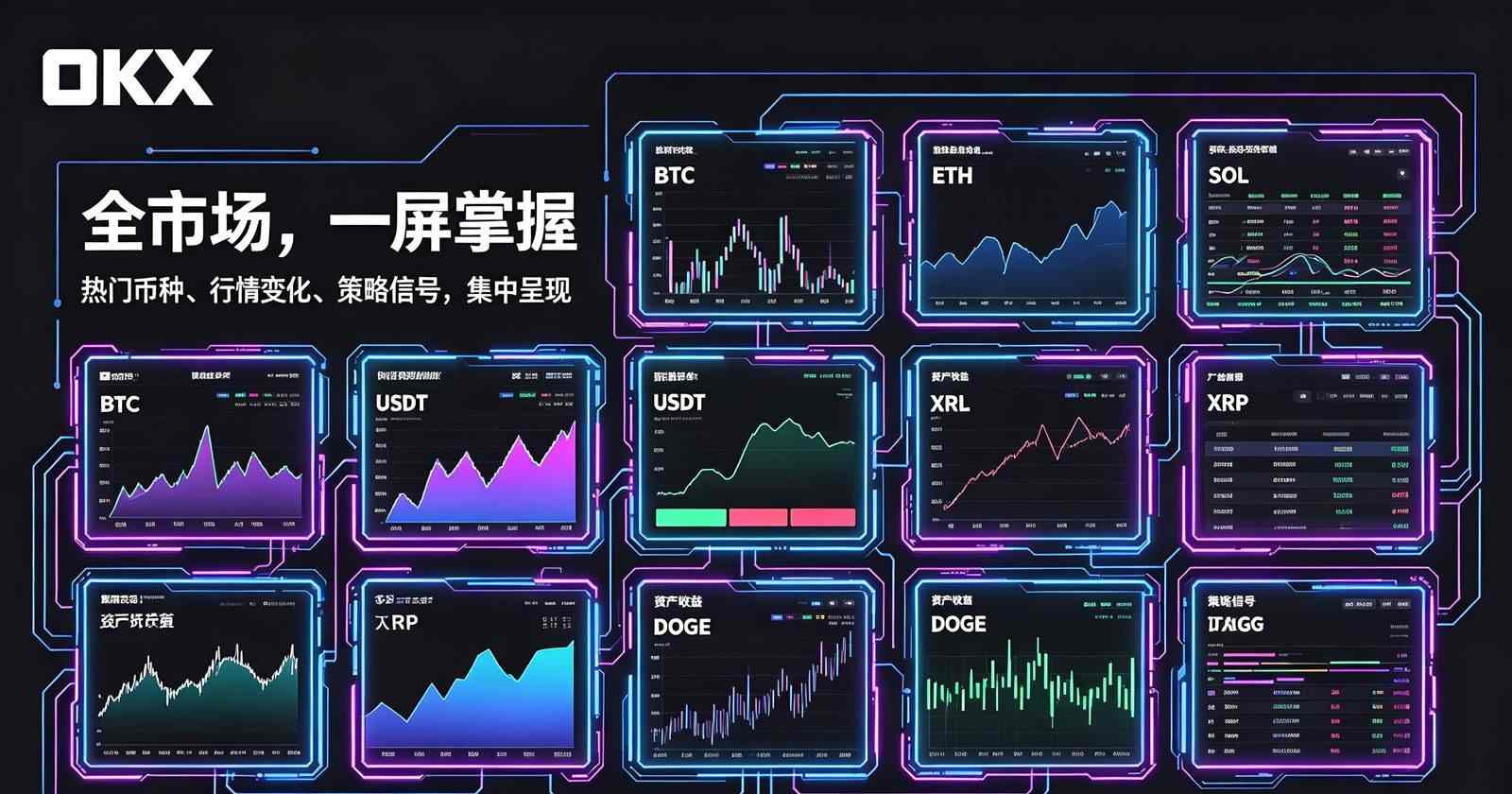 欧交易所app官网充提操作界面